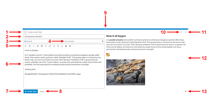 The image depicts a user interface for creating a new discussion topic, featuring fields for the topic title, category selection, content input, and options to submit or close the topic. (Captioned by AI)